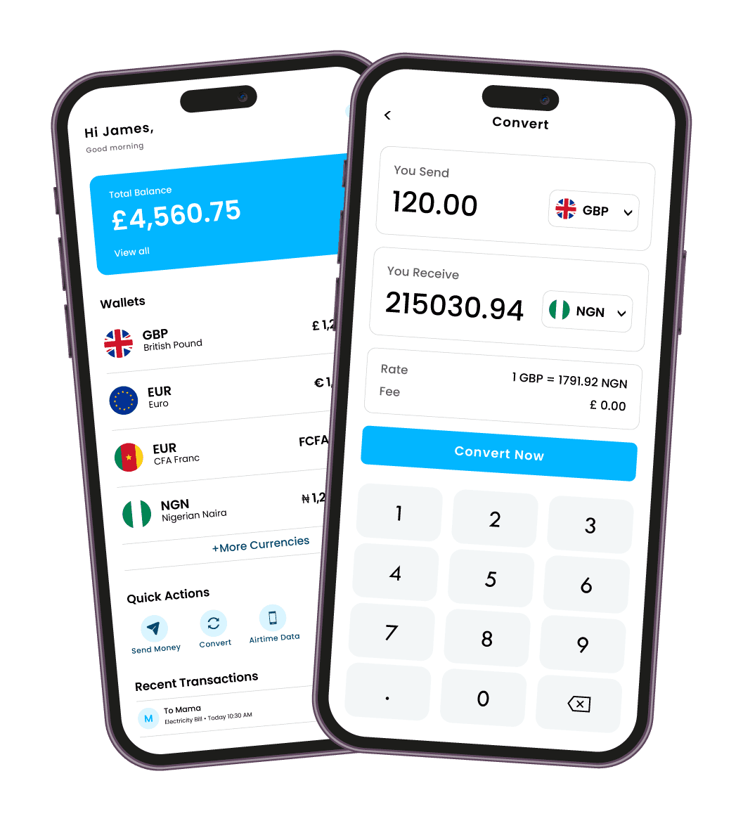KiiBank